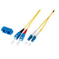 LC-SC mantel dikte 2mm